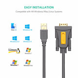 Adaptador USB/RS232