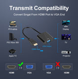 Cabo Adaptador HDMI-VGA