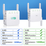 Repetidor de Sinal Wireless WiFi 1200Mbps