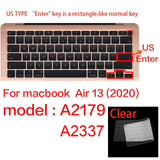 Película para Teclado Apple Macbook