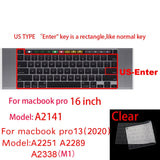 Película para Teclado Apple Macbook